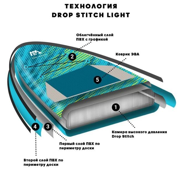 Надувная Sup-доска для ребёнка Aqua Marina 8'0 Vibrant 2022