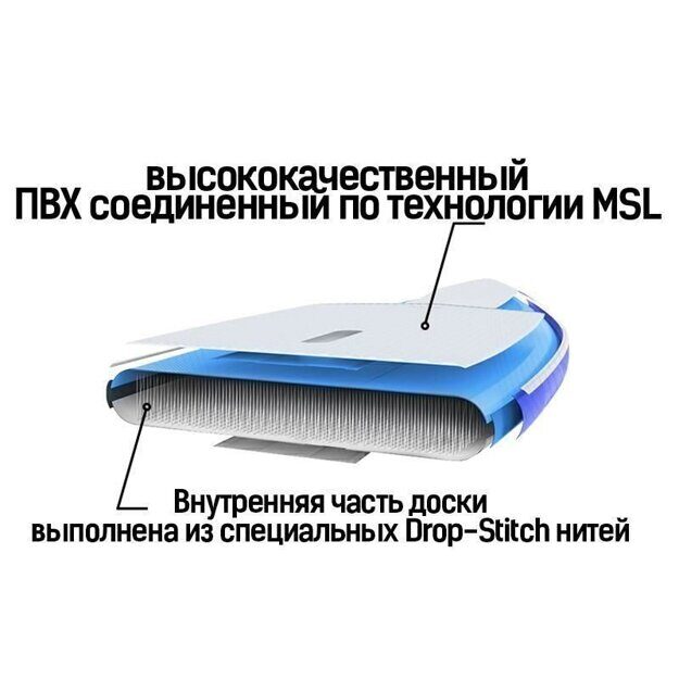 Sup-борд для плавания Koetsu 10’6